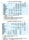 aikataulut/keto-seppala-1988 (7).jpg